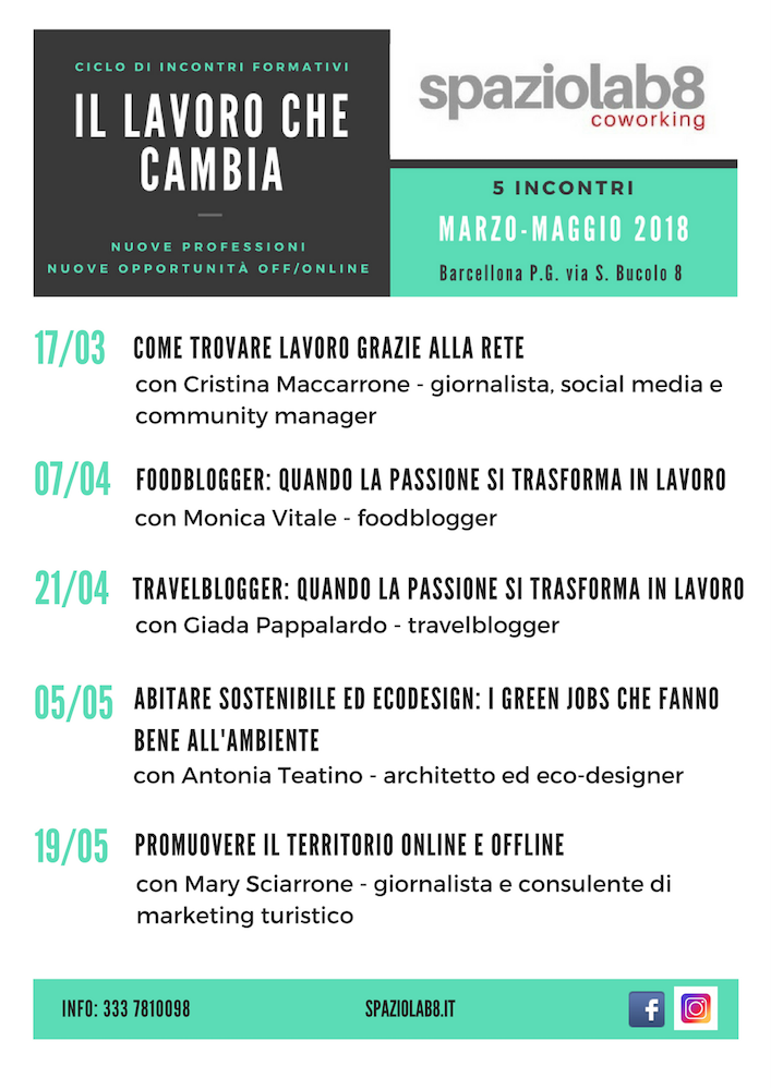 Il Lavoro Che Cambia SpazioLab8